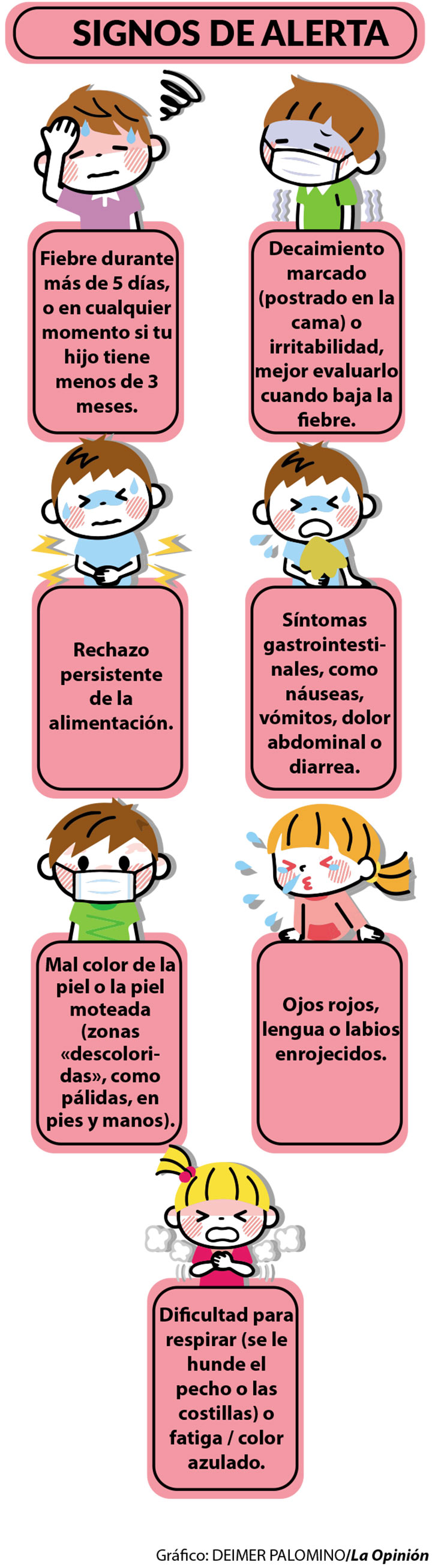 Signos de alerta
