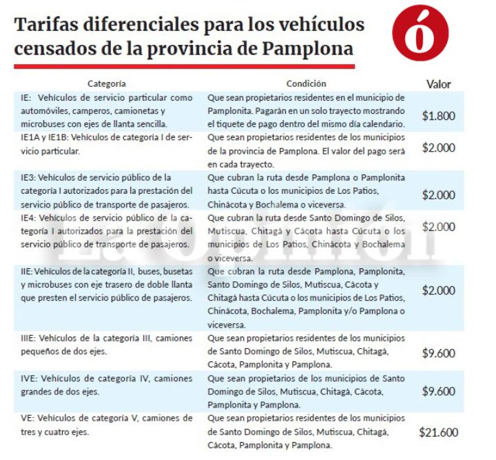 Imagen eliminada.