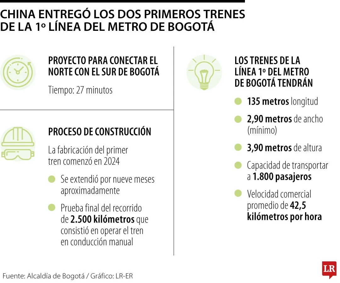Imagen eliminada.