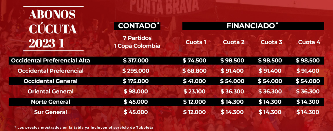Imagen eliminada.