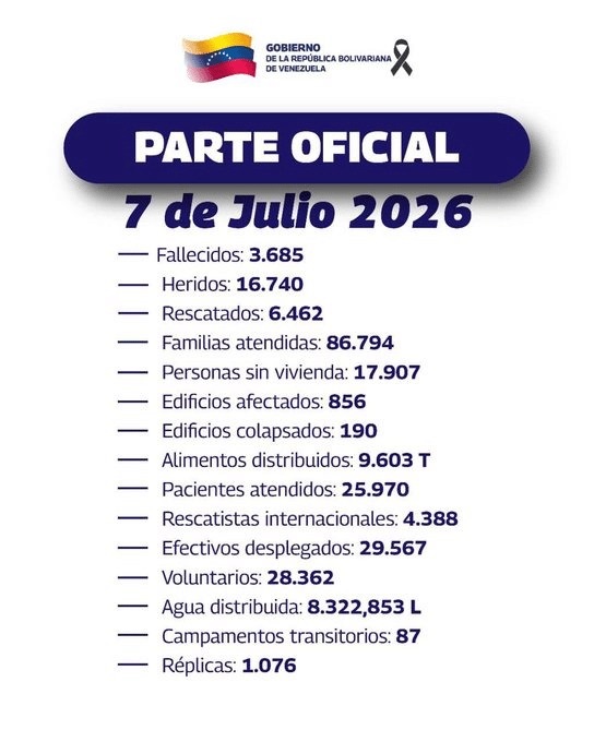 Imagen eliminada.