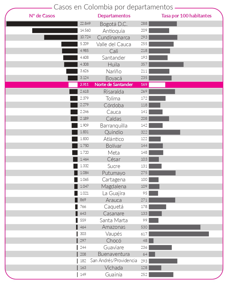 Imagen eliminada.
