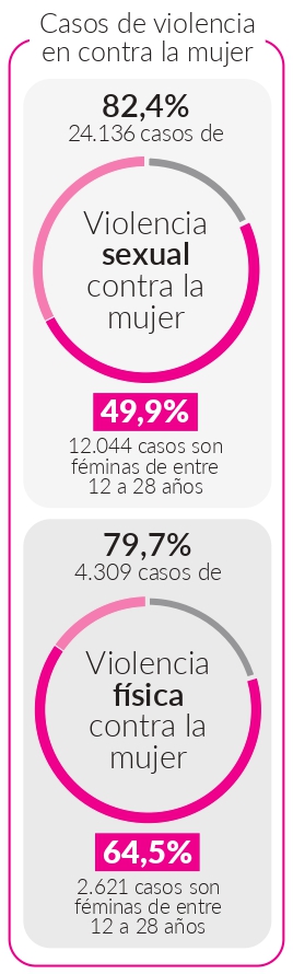 Imagen eliminada.
