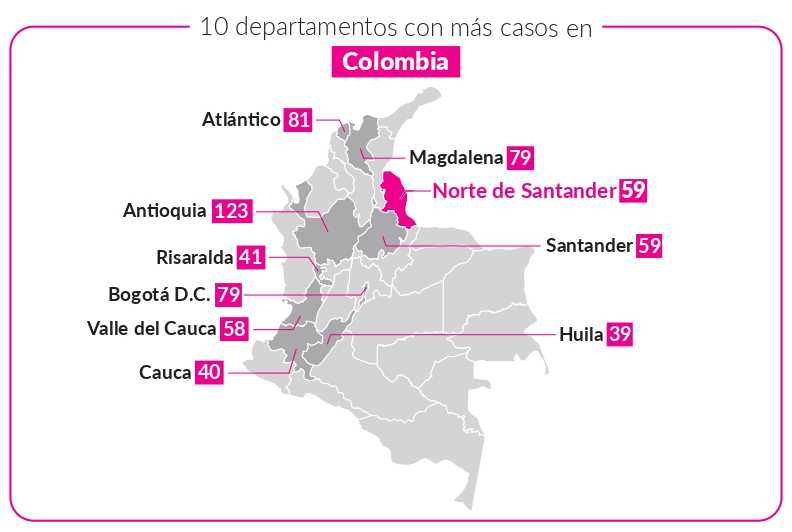 Imagen eliminada.