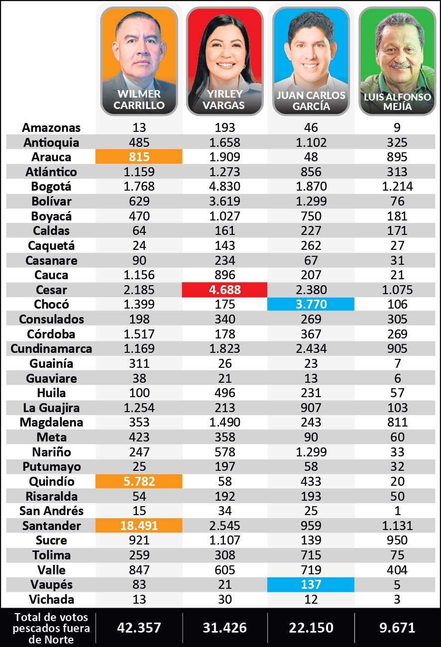 Imagen eliminada.