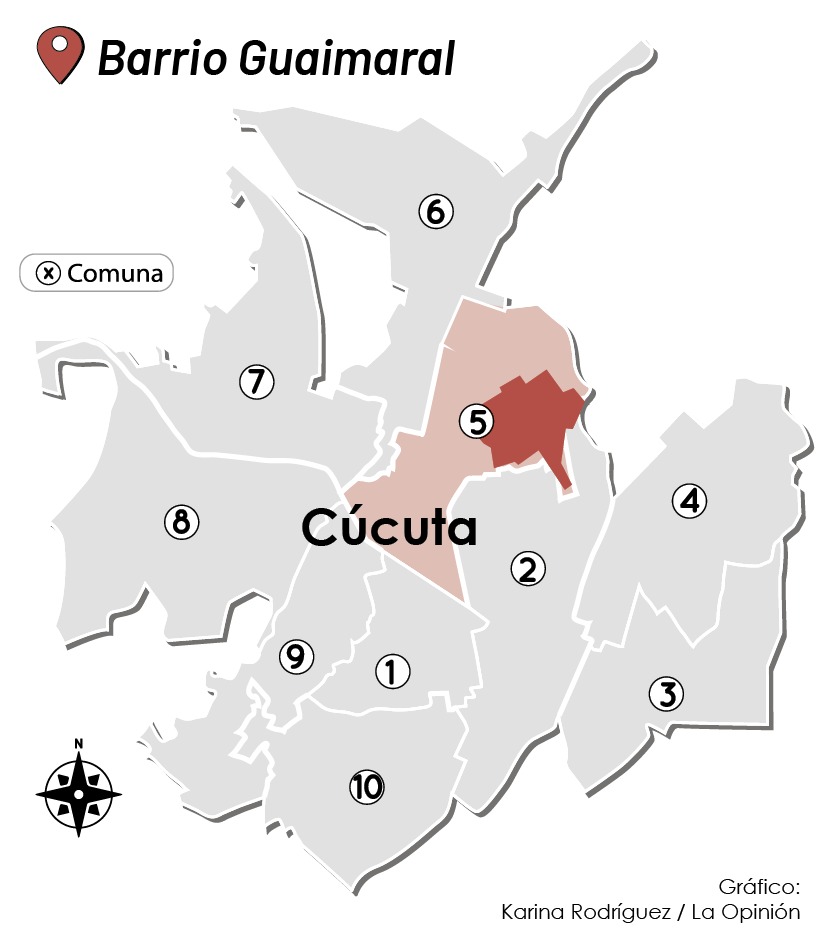 Barrio Guaimaral