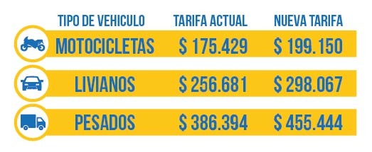 Imagen eliminada.