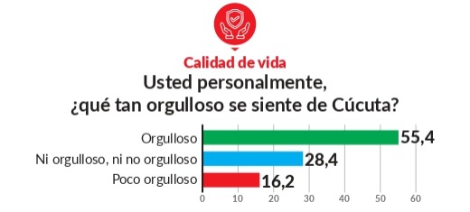 Imagen eliminada.