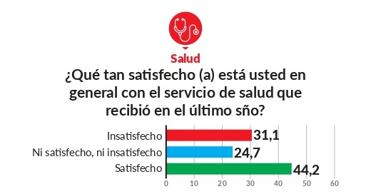 Imagen eliminada.