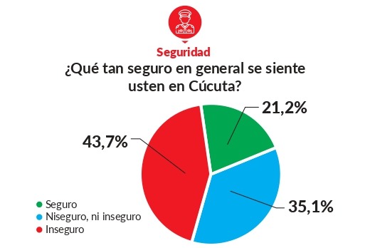 Imagen eliminada.
