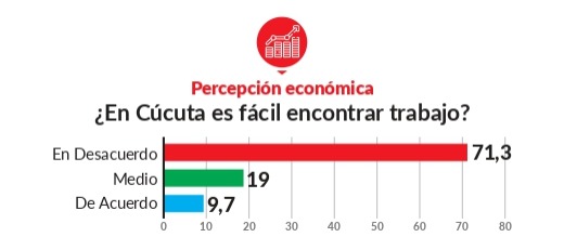 Imagen eliminada.