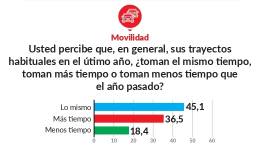 Imagen eliminada.