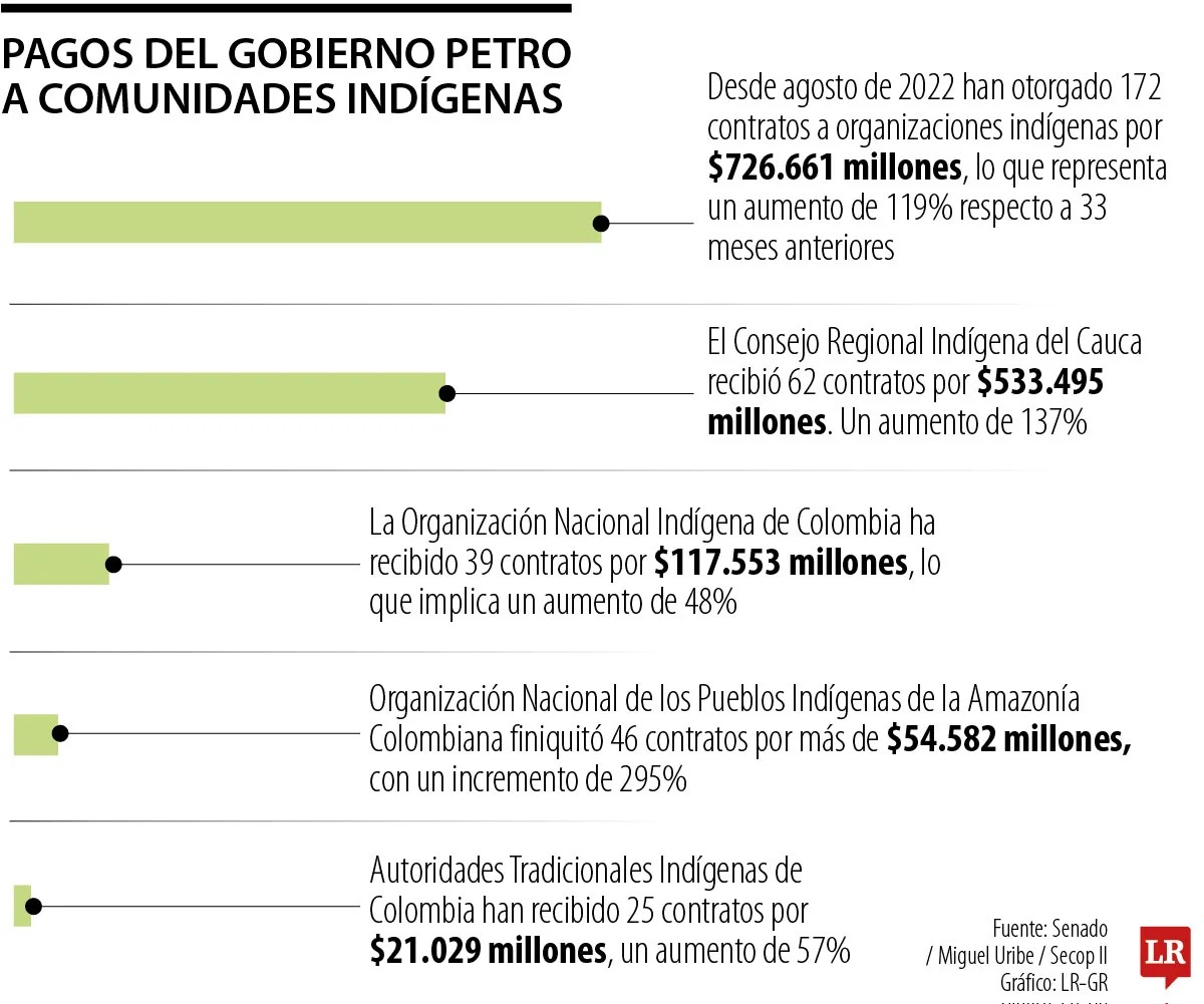 Imagen eliminada.