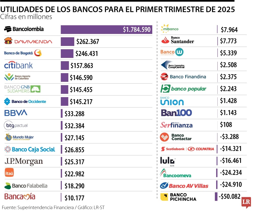 Imagen eliminada.