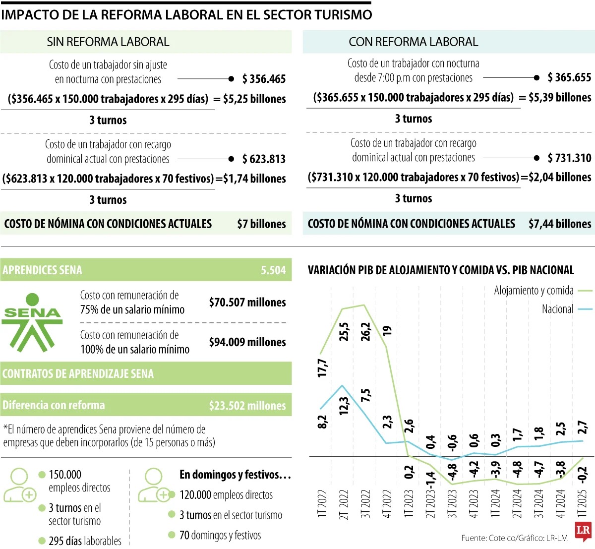 Imagen eliminada.
