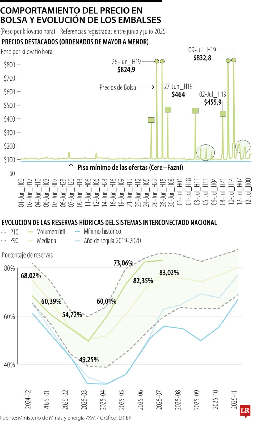 Imagen eliminada.