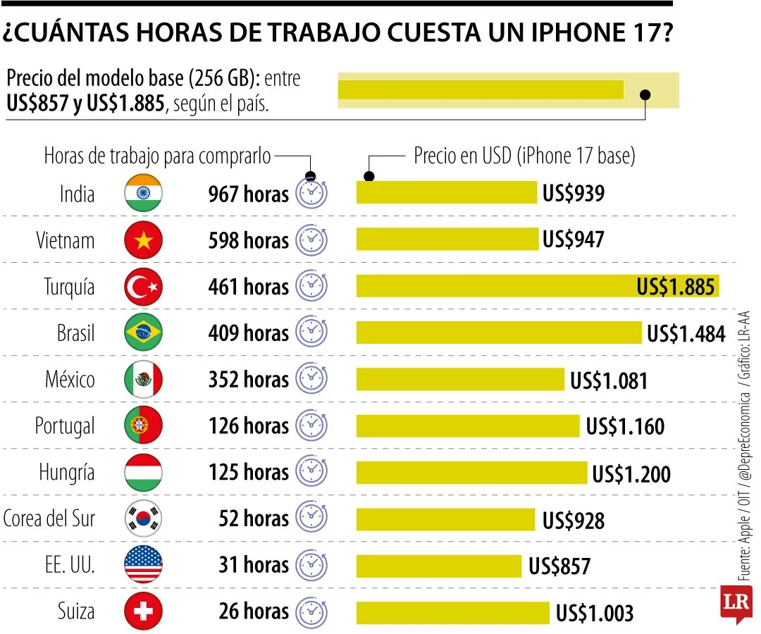 Imagen eliminada.