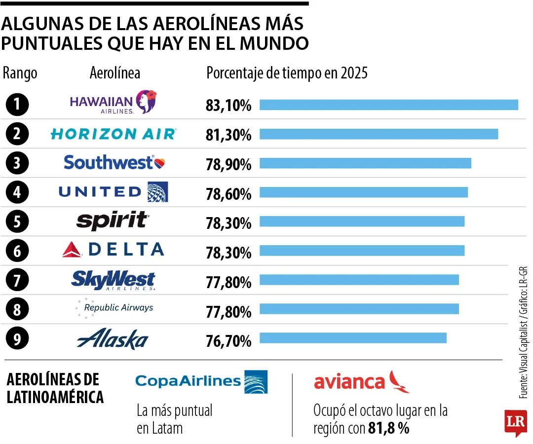 Imagen eliminada.