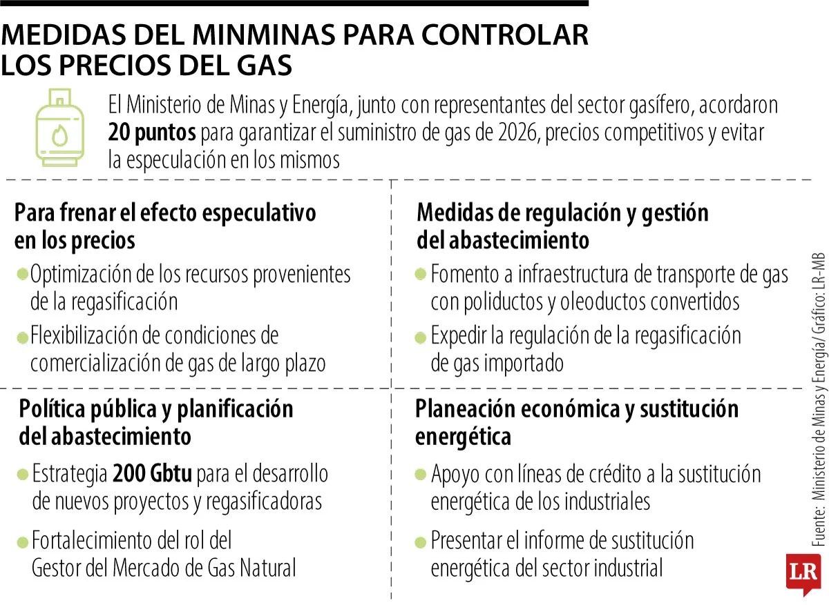 Imagen eliminada.