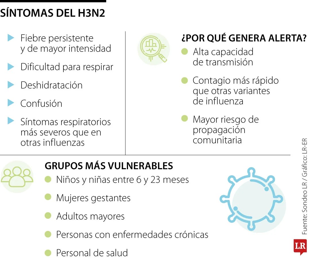 Imagen eliminada.