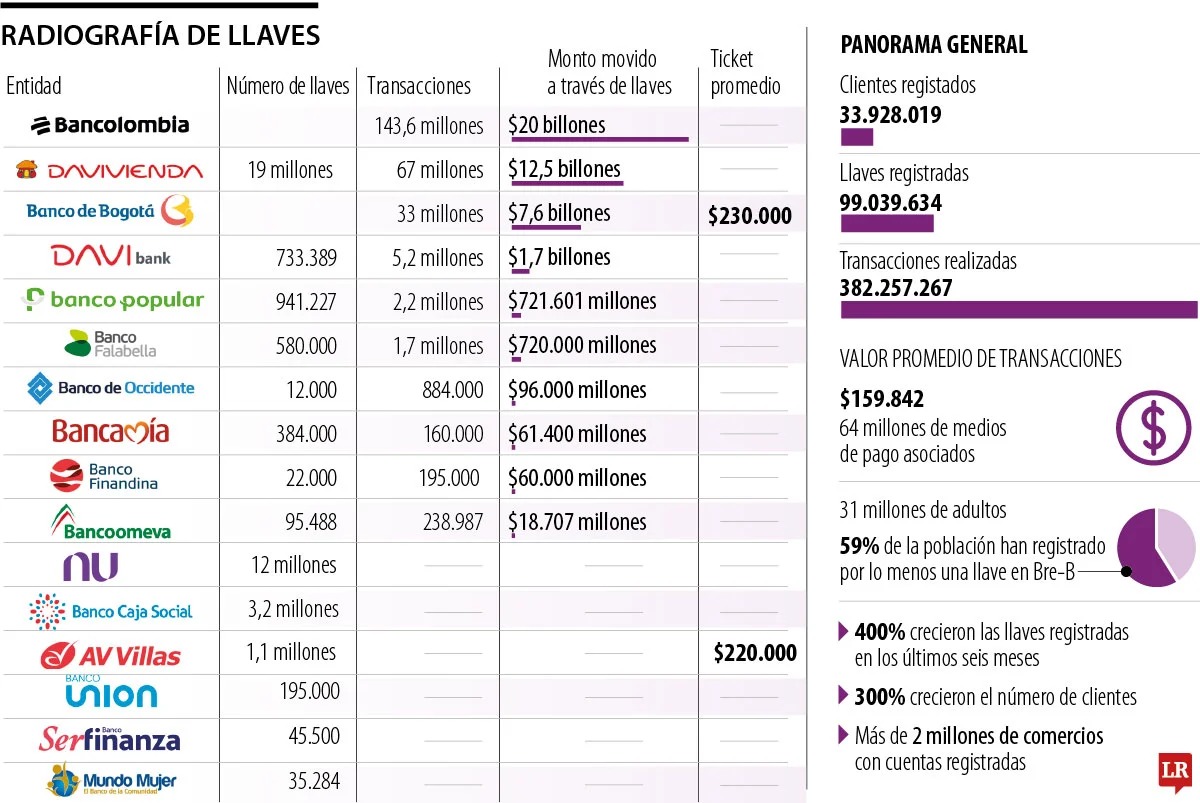 Imagen eliminada.