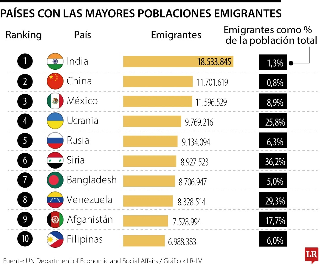 Imagen eliminada.