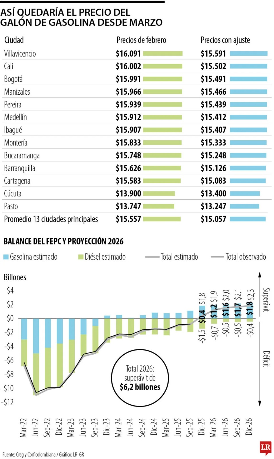 Imagen eliminada.