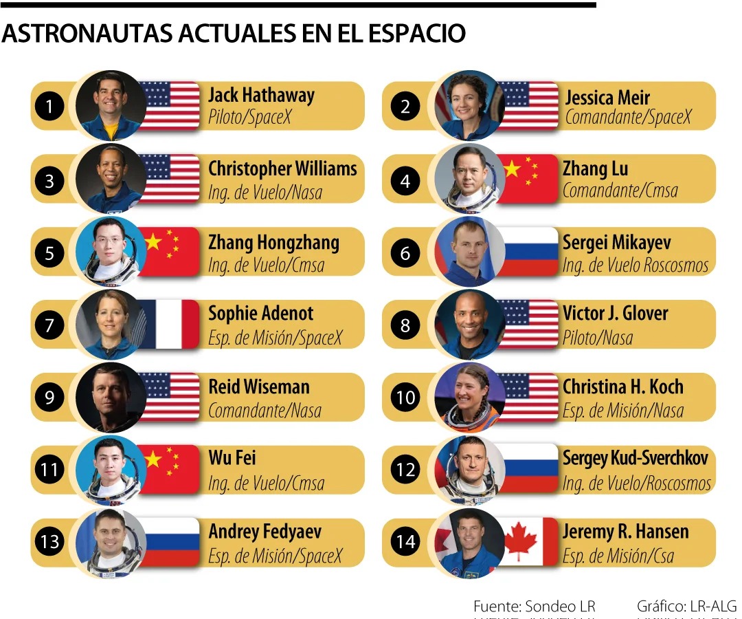 Imagen eliminada.