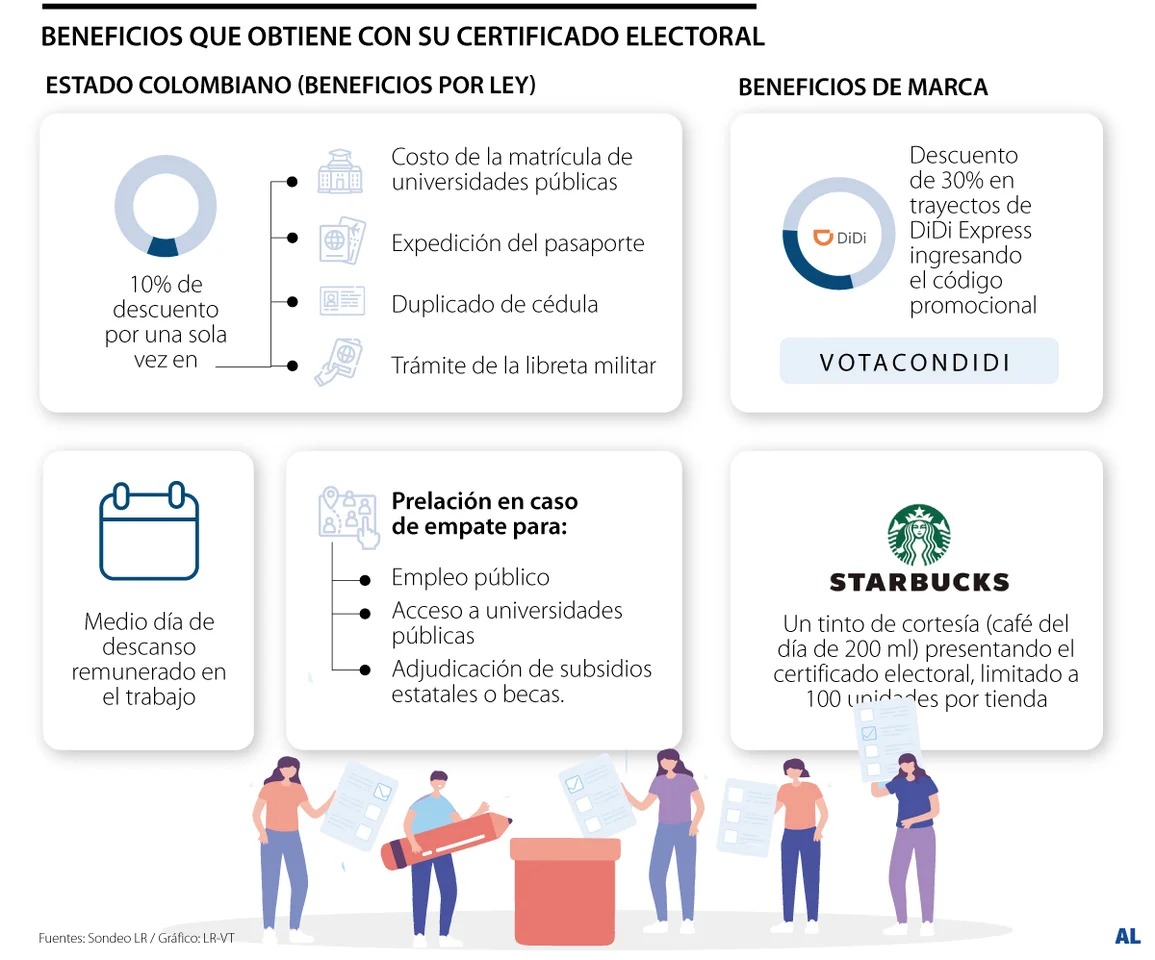 Imagen eliminada.