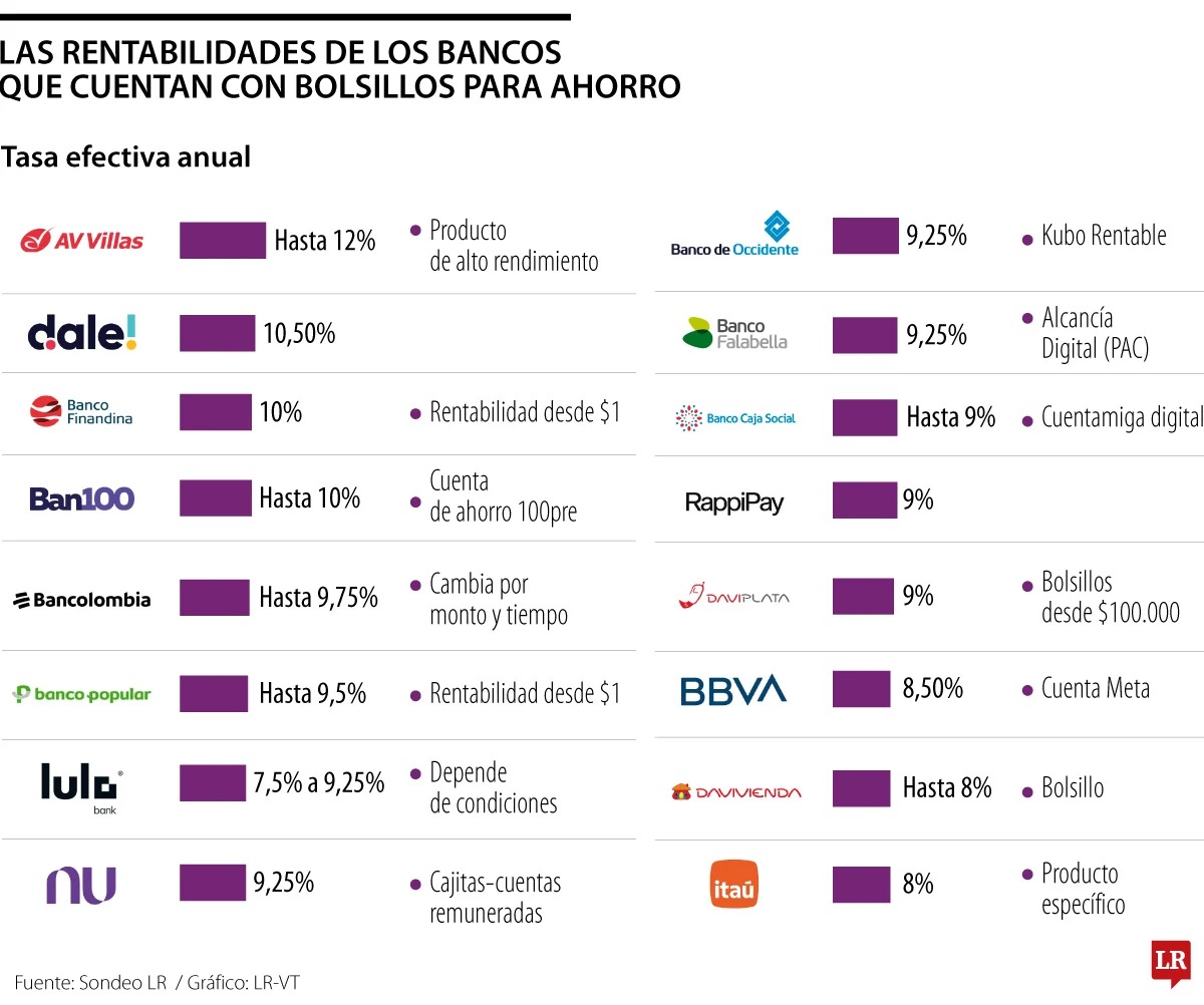 Imagen eliminada.