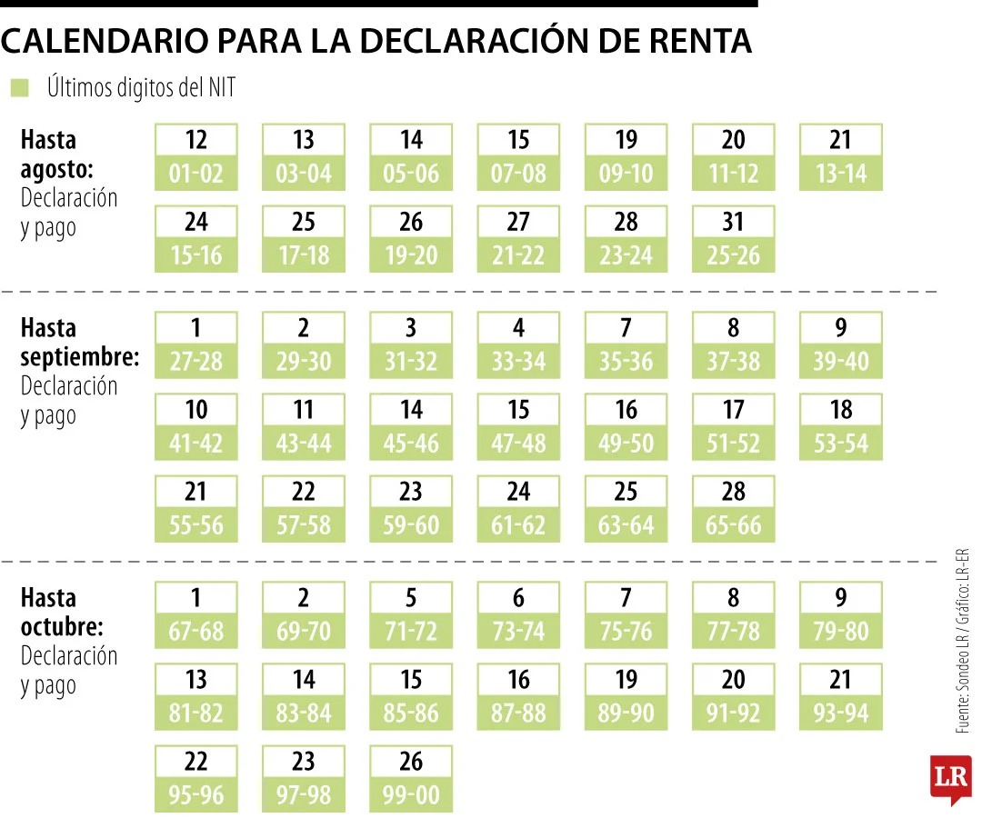 Imagen eliminada.
