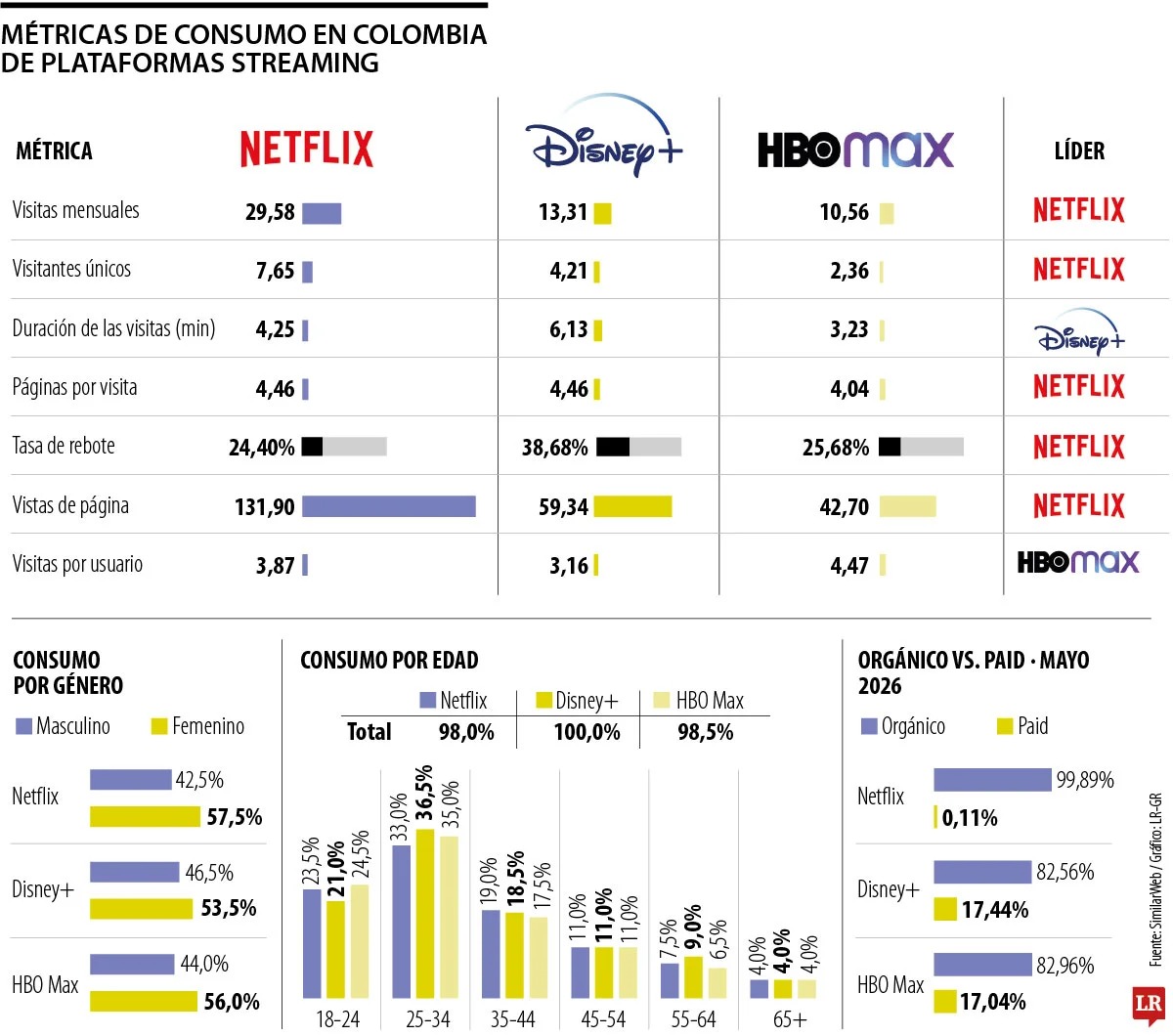 Imagen eliminada.