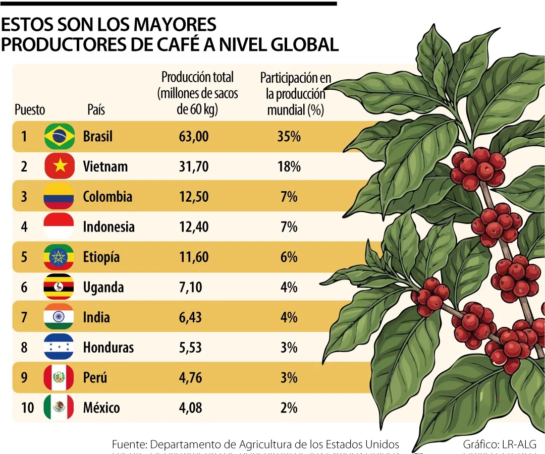 Imagen eliminada.