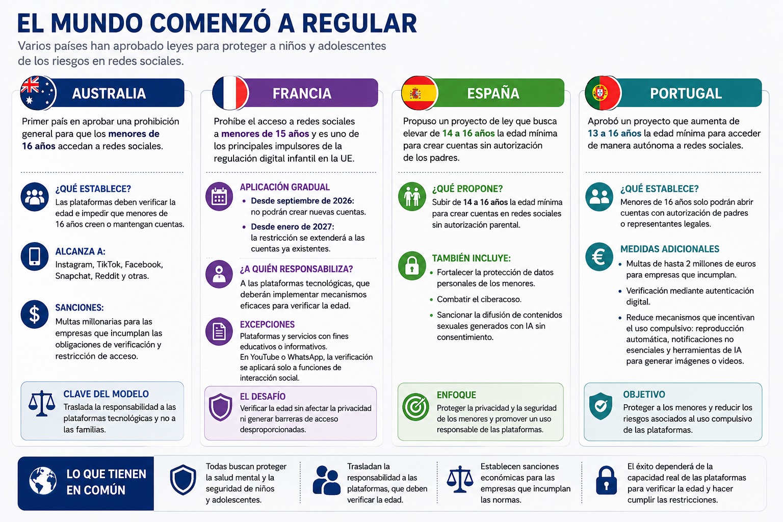 Imagen eliminada.