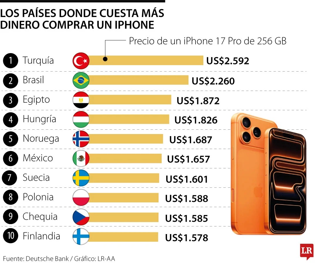 Imagen eliminada.