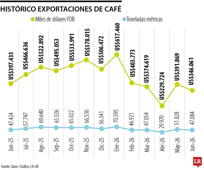 Imagen eliminada.