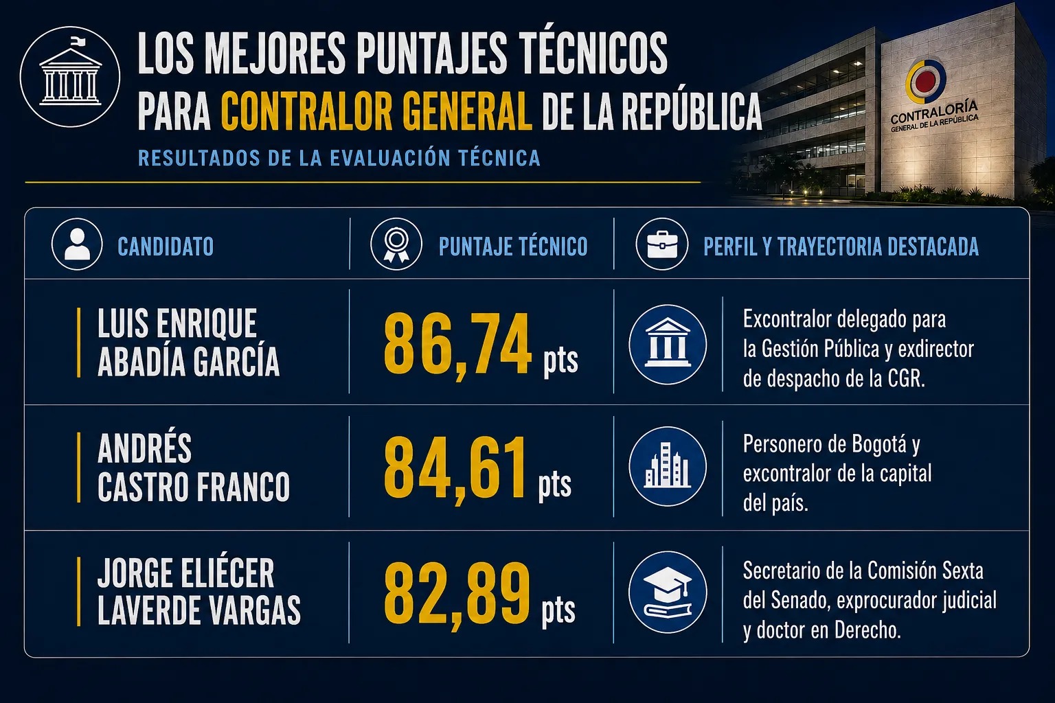 Imagen eliminada.