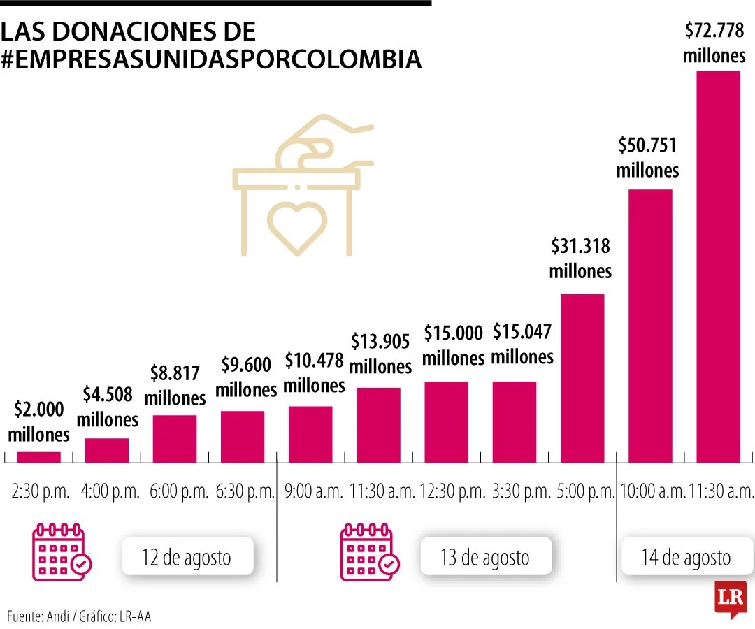 Imagen eliminada.