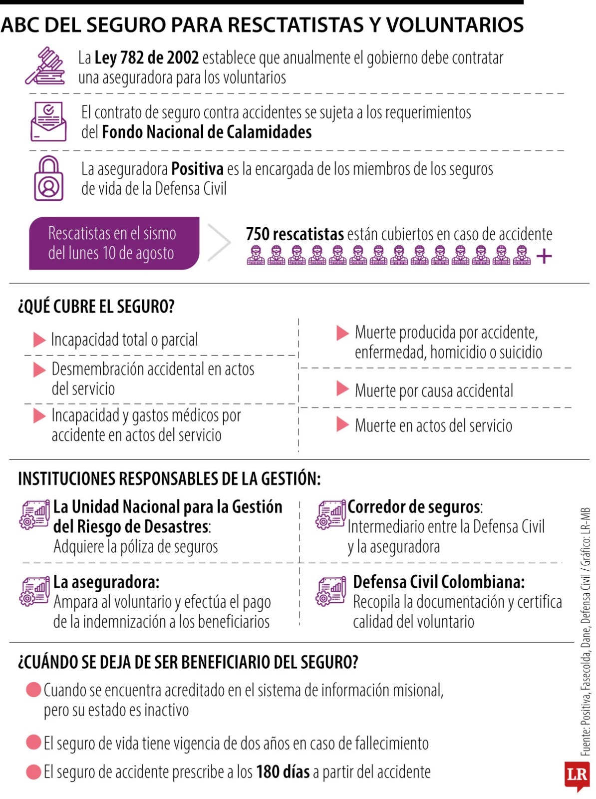 Imagen eliminada.