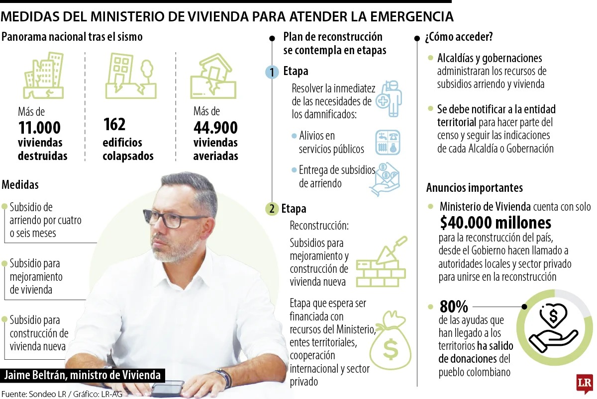 Imagen eliminada.