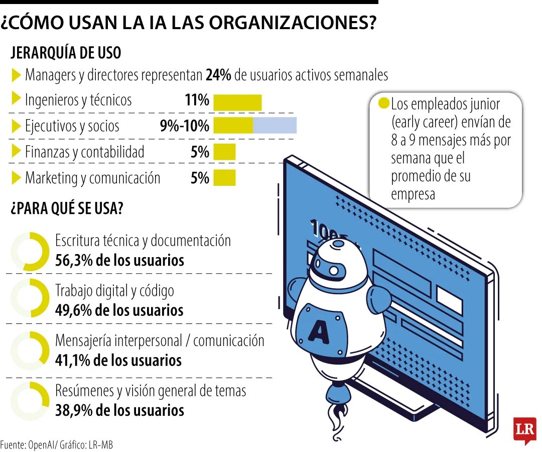 Imagen eliminada.