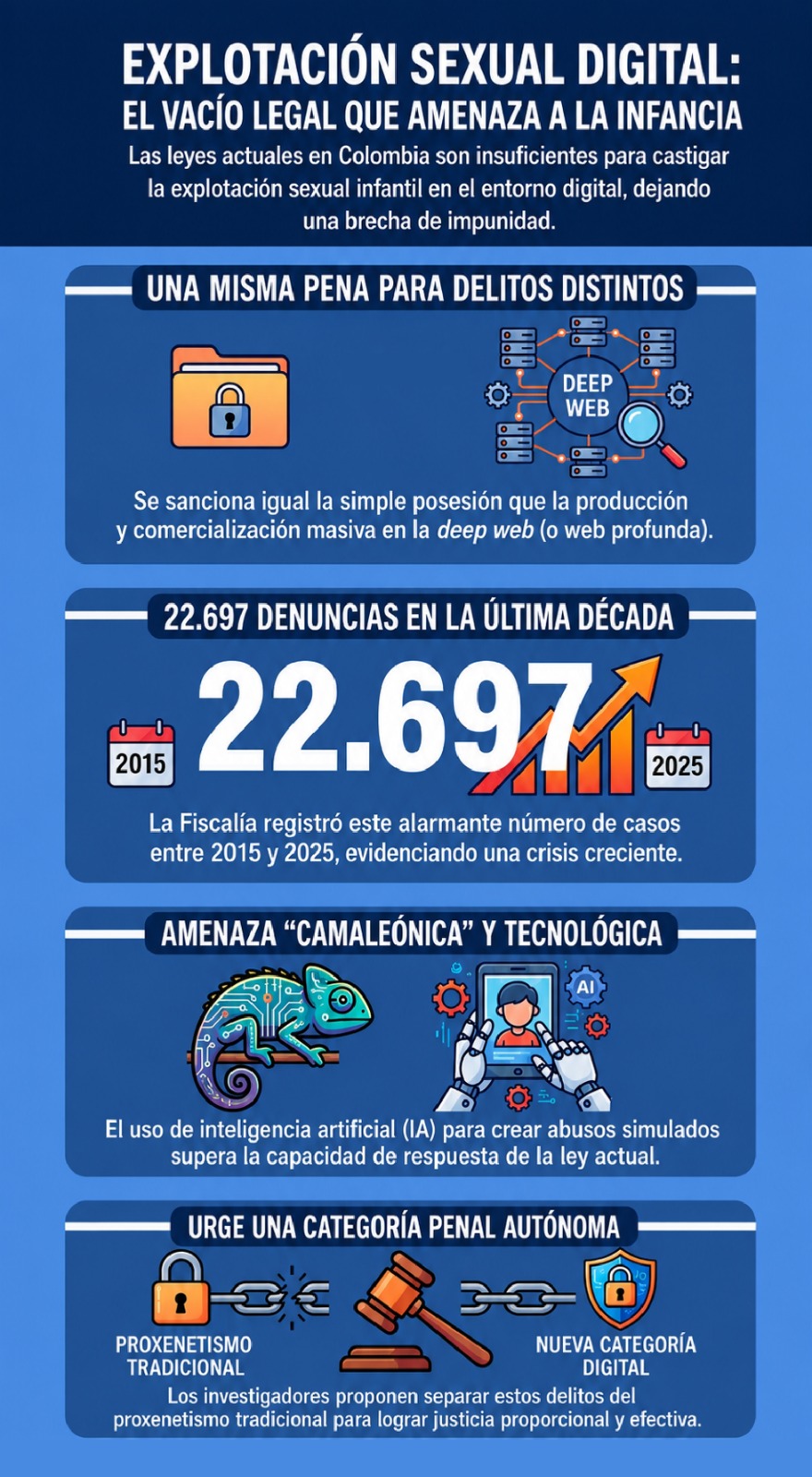 Imagen eliminada.