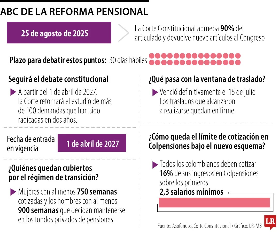 Imagen eliminada.