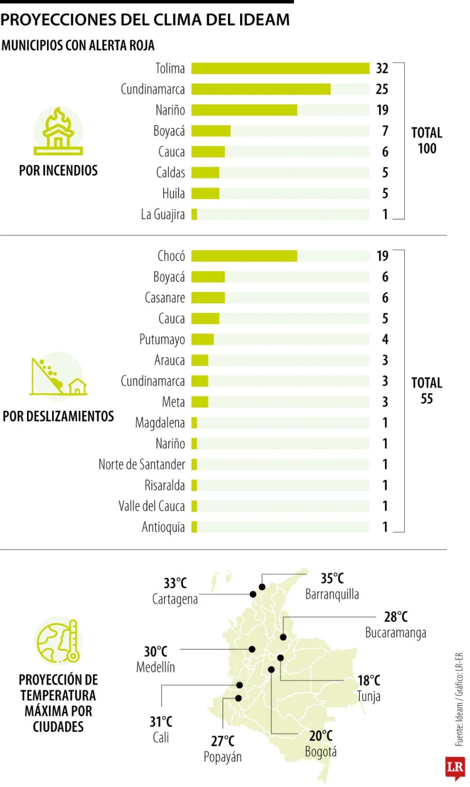 Imagen eliminada.