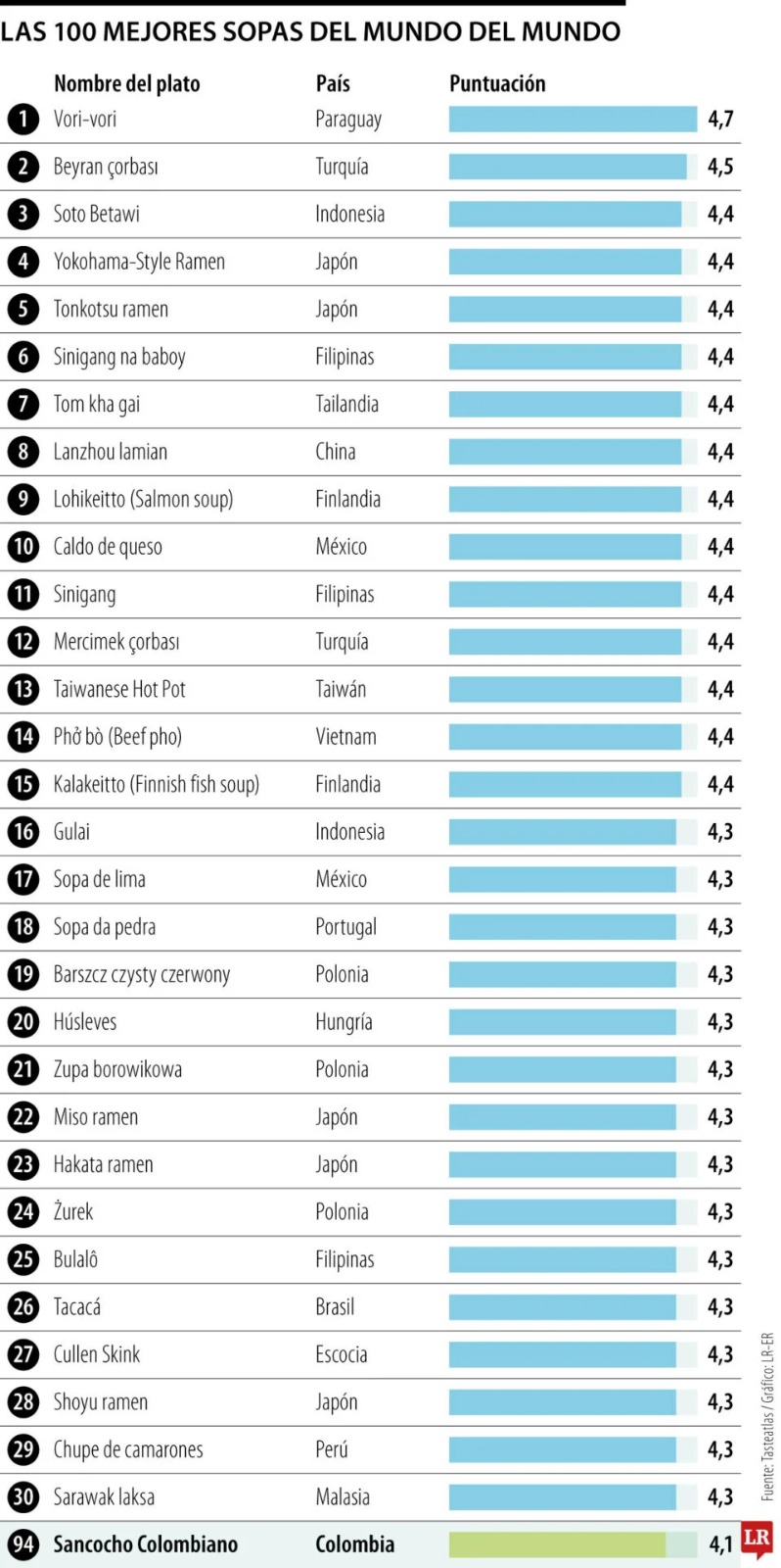 Imagen eliminada.