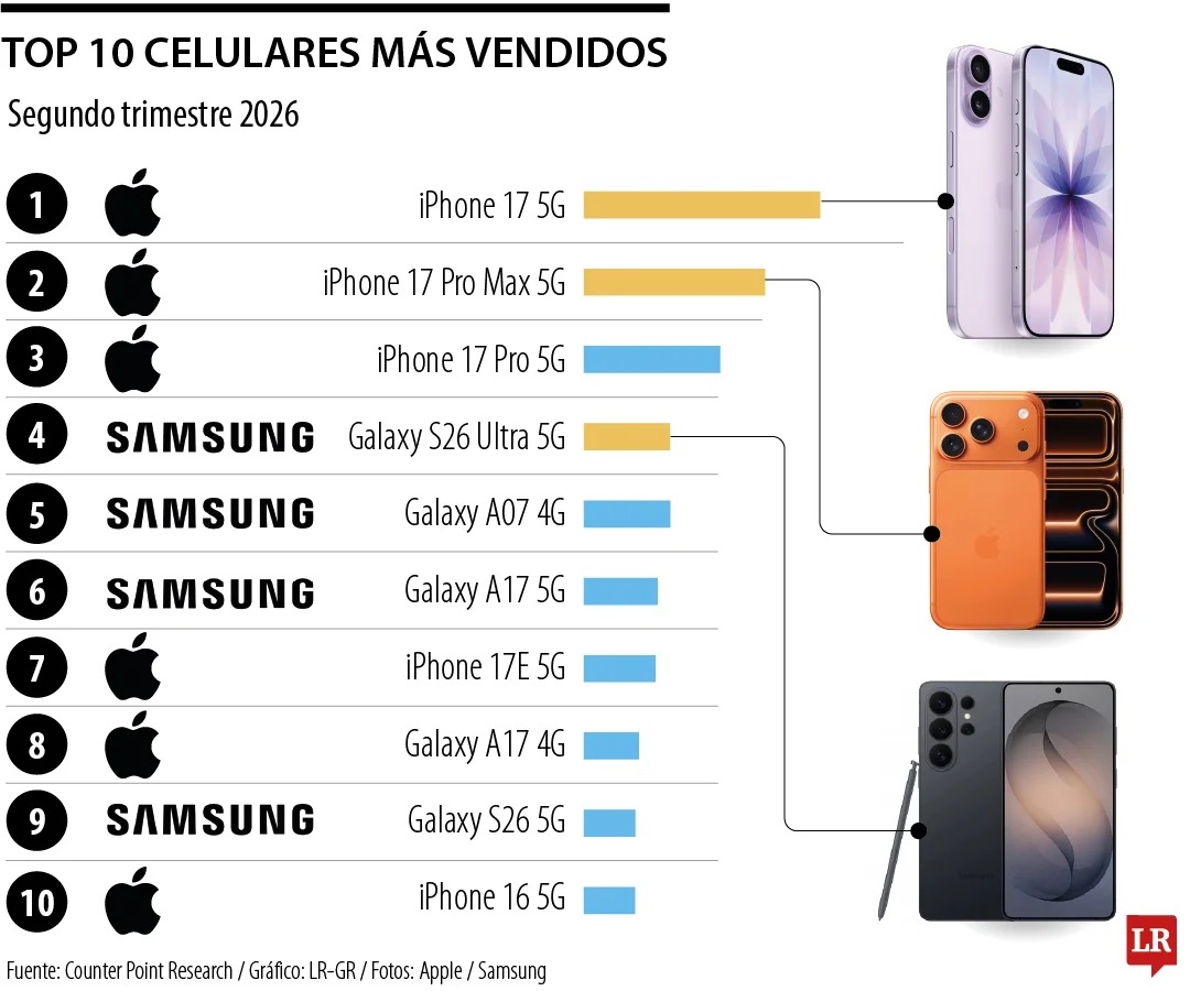 Imagen eliminada.