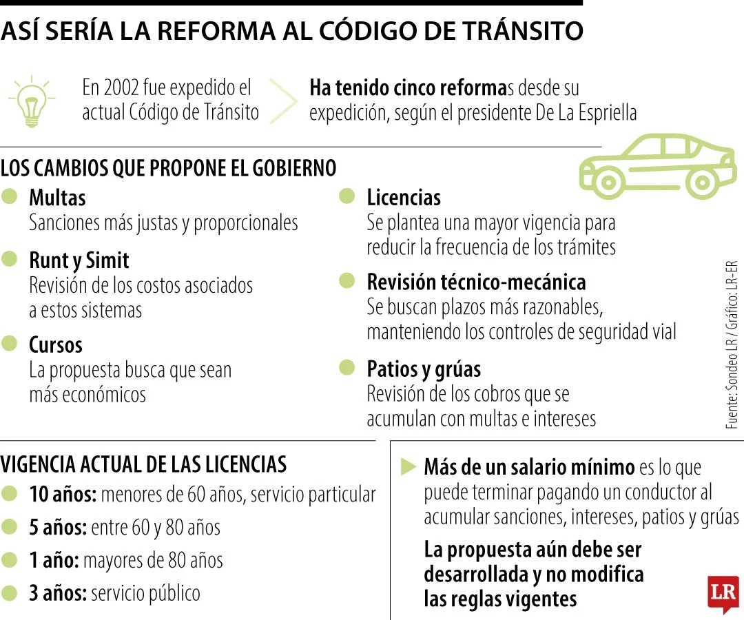 Imagen eliminada.