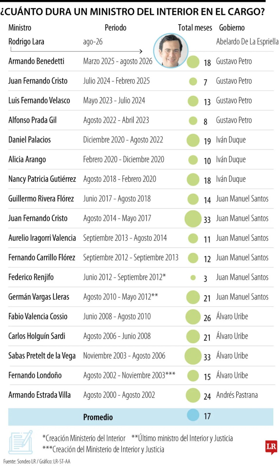 Imagen eliminada.