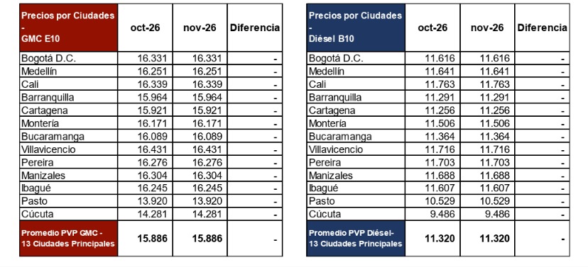 Imagen eliminada.