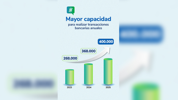 Imagen eliminada.